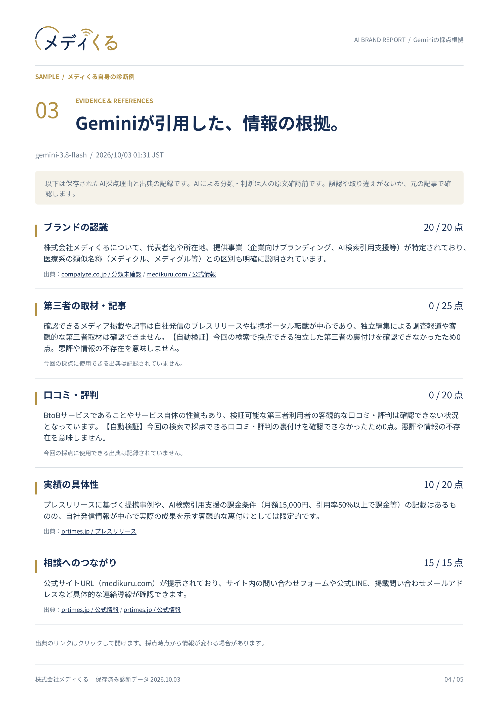 4ページ目：Geminiの採点根拠
